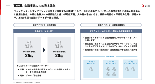ここ