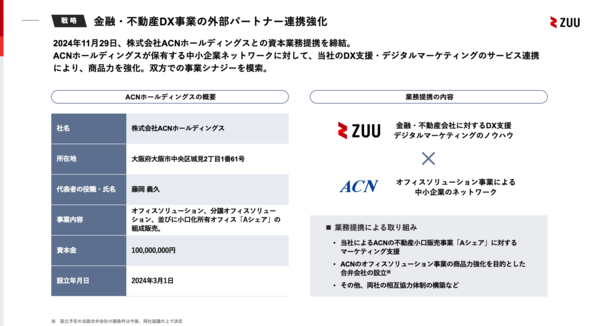 ここ