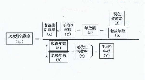 「人生設計の基本公式」から必要貯蓄率を計算