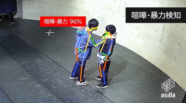 株式会社アジラ