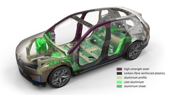 BMWのスタイリッシュな新型電気自動車SUV「iX」が日本発売