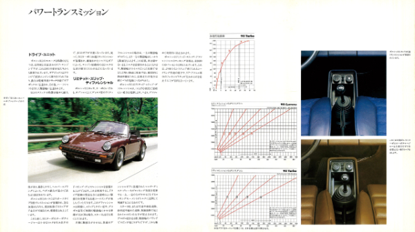 【復刻版カタログ】栄光のネーミング、「カレラ」が復活した最終930ボディ。ポルシェ911の卓越のダイナミズム