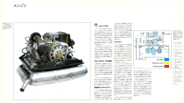 【復刻版カタログ】栄光のネーミング、「カレラ」が復活した最終930ボディ。ポルシェ911の卓越のダイナミズム