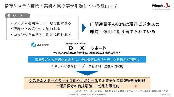 フルクラウドで実現する基幹システム構築のノウハウ