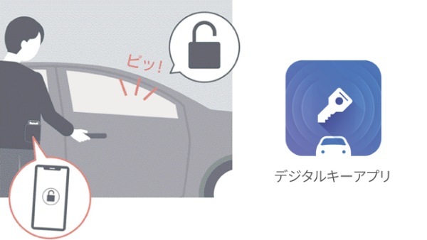 トヨタのプレミアムワゴンのクラウン・エステートにクラウン専門店「THE CROWN」専用の特別仕様車を設定