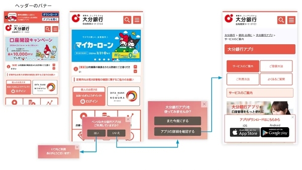 非対面チャネルでの顧客体験向上最新事例。大分銀行での取り組みとは