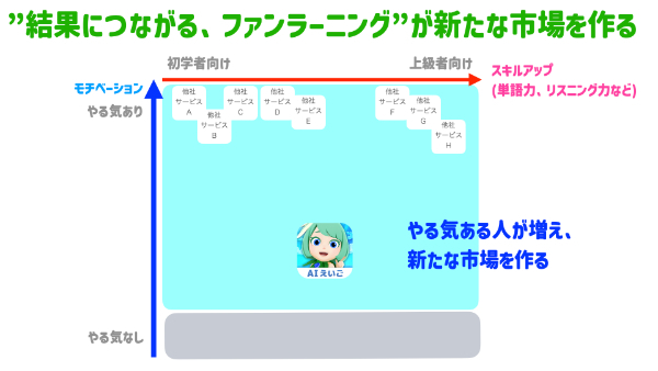 ミントフラッグ