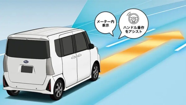 ダイハツからOEM供給を受けるSUBARUの軽スーパーハイトワゴンのシフォンがマイナーチェンジ。スマートアシストの機能を強化