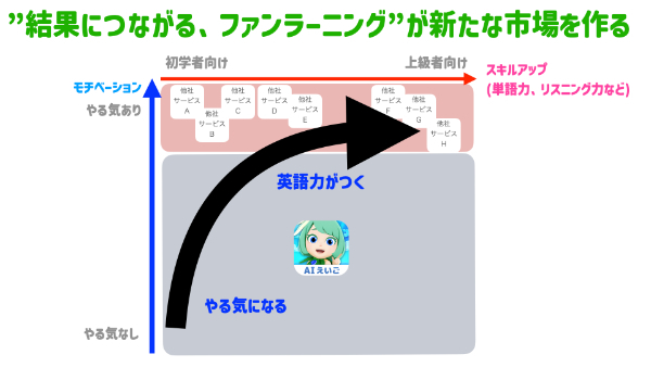 ミントフラッグ