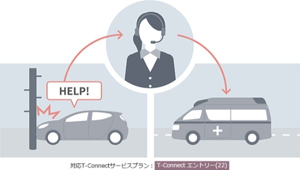 トヨタJPN TAXIがタクシー用車両としての機能・安全装備を拡充。LPGタンクの容量アップも実施