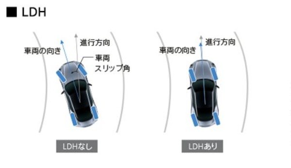 レクサスLCがマイナーチェンジ。旗艦クーペ＆コンバーチブルモデルを改良