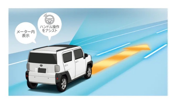 ダイハツ・タフトがマイナーチェンジ。レジャー要素を強めた2種類の特別仕様車を設定