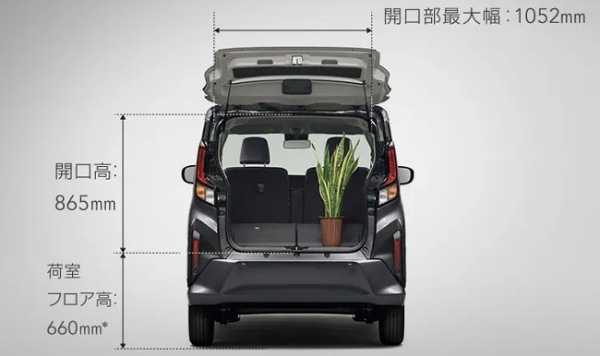 利便性に優れたリアスライドドアを採用する軽ハイトワゴンの新型SUBARUステラが発売