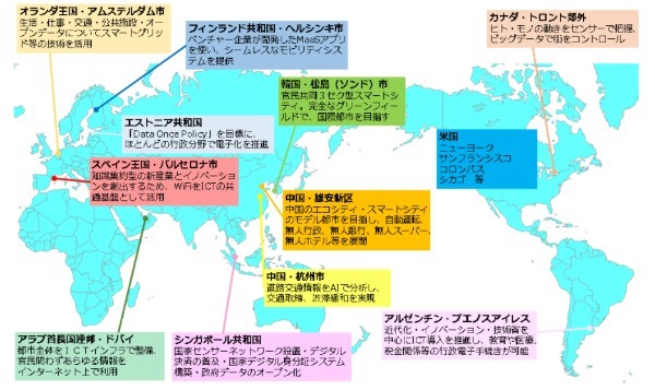 スーパーシティ法とは？日本社会への影響と危険性をわかりやすく解説