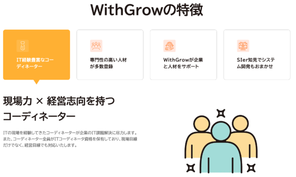 ITプロ人材シェアリングサービス『WithGrow』