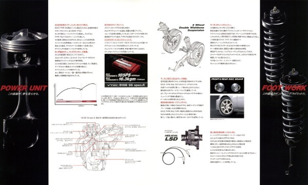 【魅力あるクルマのルーツ／復刻版カタログ】FF最速マシンを目指した初代シビック・タイプR（EK9型）の肖像