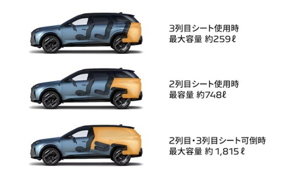 プジョーの3列シート7名乗りSUVの新型5008ハイブリッドが日本デビュー