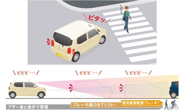デザインのリフレッシュや安全性能の向上などを図った改良版スズキ・アルトが発売