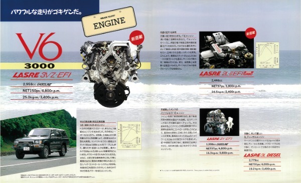 【復刻版カタログ】V6パワーで余裕を表現した「1991トヨタ・ハイラックス・サーフ（VZN130G & LN130G & YN130G & LN131V型）」のオールラウンドスタイル