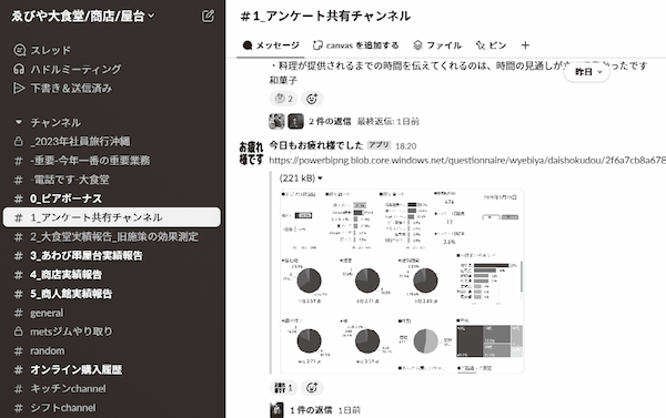 仕事を減らせ。 限られた「人・モノ・金・時間」を最大化する戦略書