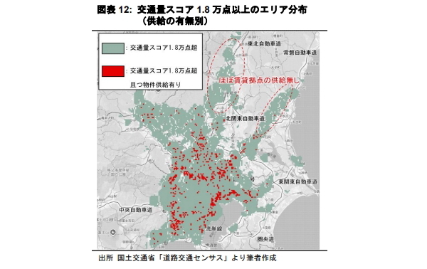 大型車両交通量に基づく物流拠点の潜在需要分析