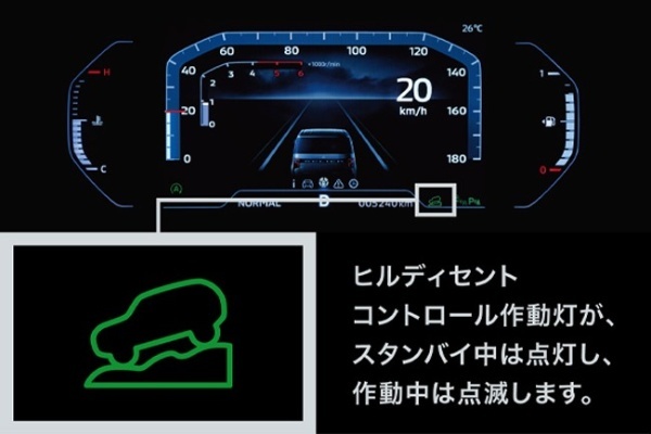 力強い走りとスタイリングをより進化させた改良版の三菱デリカD:5の発売が2026年1月9日に決定
