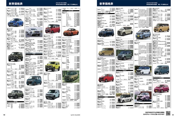 軽自動車 デビュー＆改良情報（ダイジェスト）※2024年9月20日時点