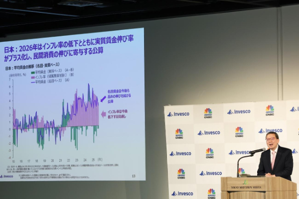 どうなる2026年マーケット！？プロから学ぶ銘柄選択の極意！