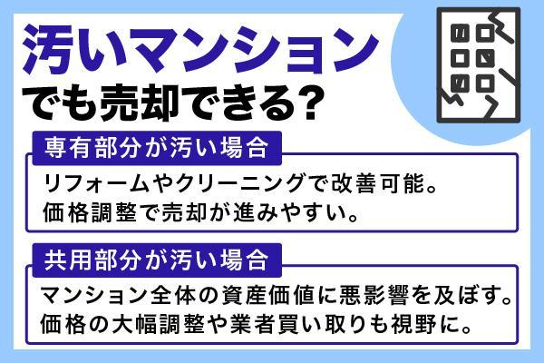 汚いマンションでも売却できる？売却する方法やポイントを解説