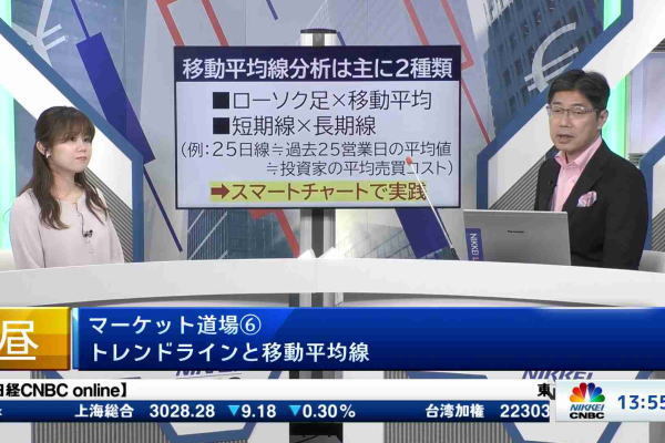 マーケット関係者解説（2024年6月13日）