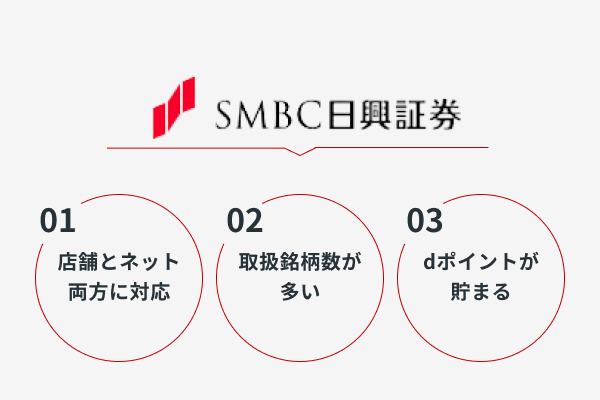 SMBC日興証券の特徴