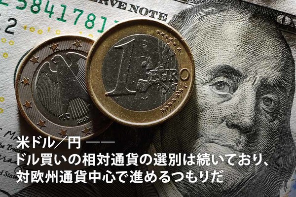 米ドル／円 ―― ドル買いの相対通貨の選別は続いており、対欧州通貨中心で進めるつもりだ