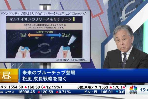 マーケット関係者解説（2024年8月8日）