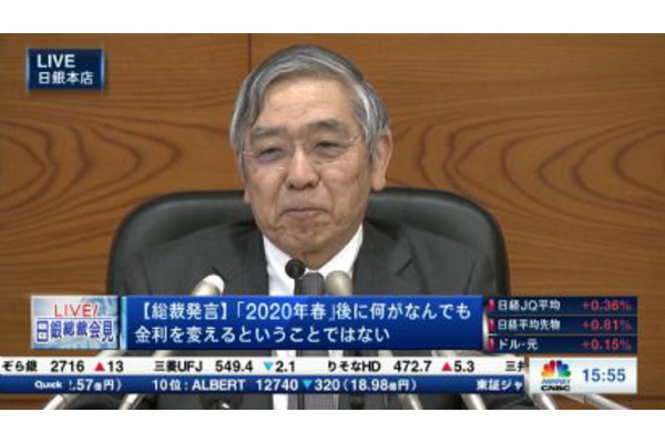 【2019/04/25】日銀総裁会見