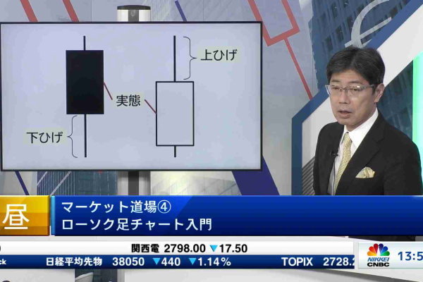 マーケット関係者解説（2024年5月30日）