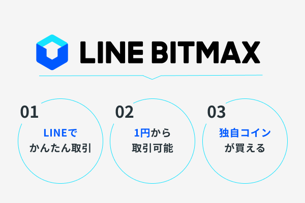 おすすめポイント_LINE BITMAX