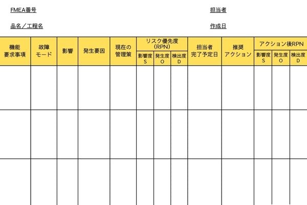 一般的なFMEAフォーマット