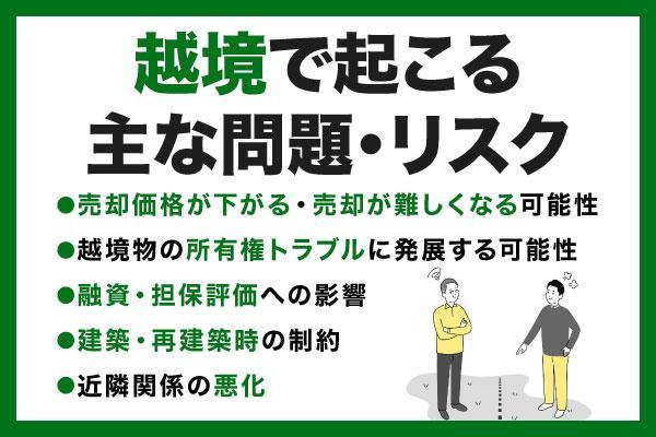 越境・越境物とは？原因やリスク、対処法と売却時の注意点まで解説