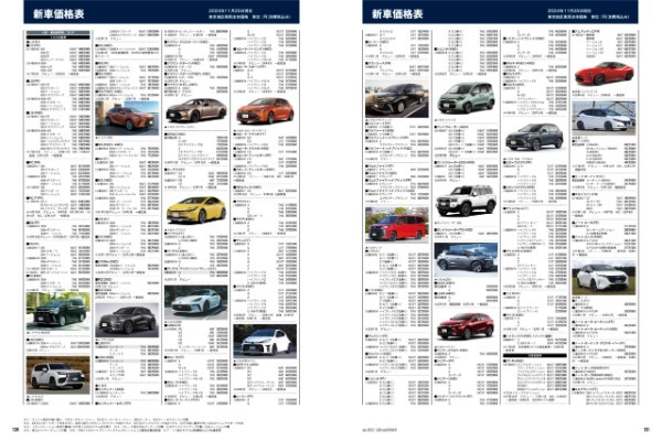 【新車価格情報】国産車 デビュー＆改良情報（ダイジェスト）※2024年11月20日時点