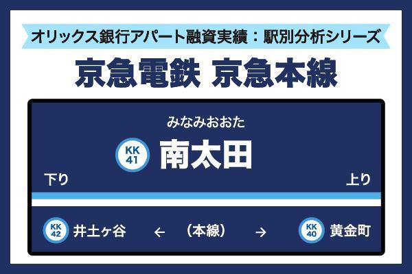 京浜急行電鉄 南太田駅