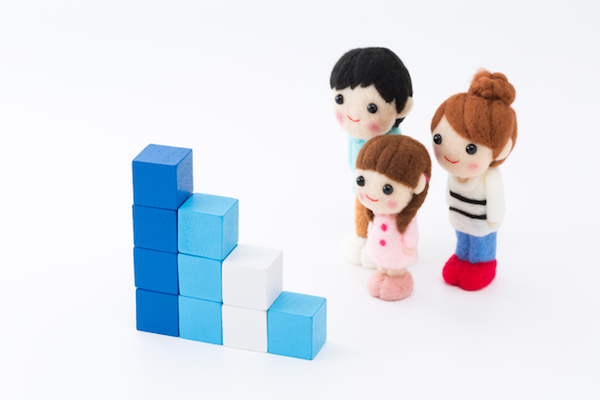 近代セールス