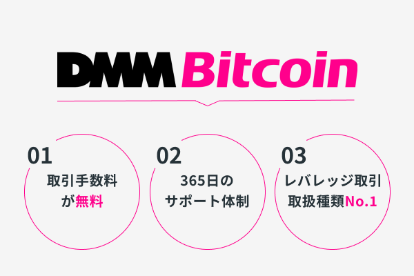 おすすめポイント_DMM Bitcoin