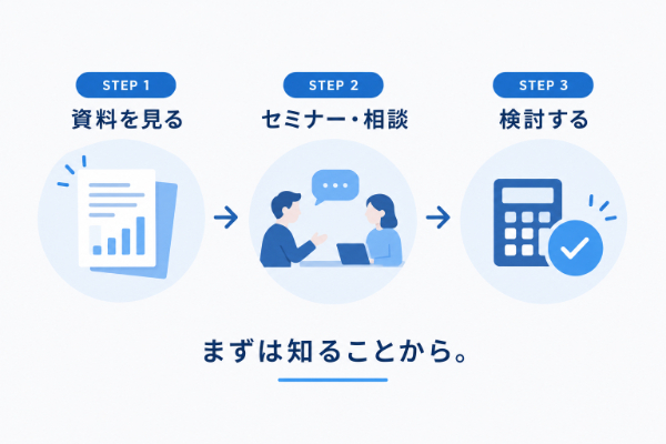 シノケンハーモニー