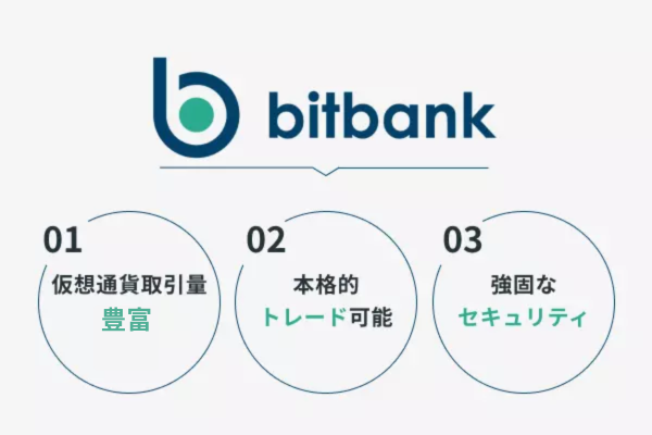 おすすめポイント_bitbank