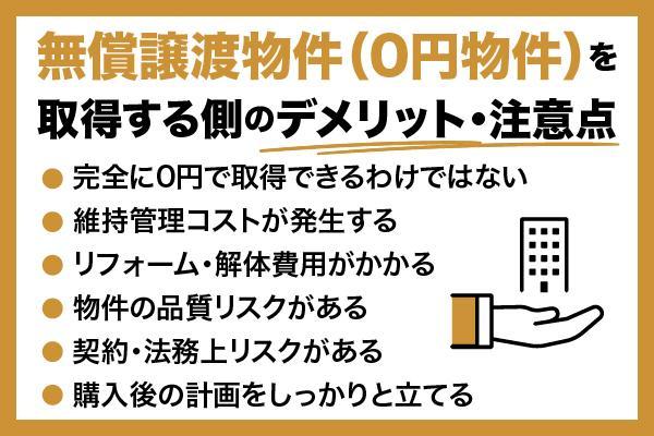 無償譲渡物件（0円物件）とは？メリットやデメリットについて解説