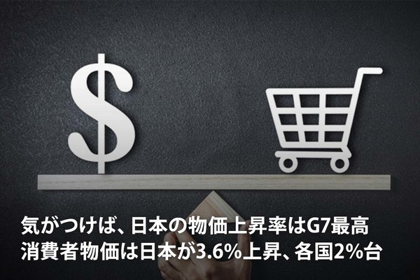 気がつけば、日本の物価上昇率はG7最高 ～消費者物価は日本が3.6％上昇、各国2％台～