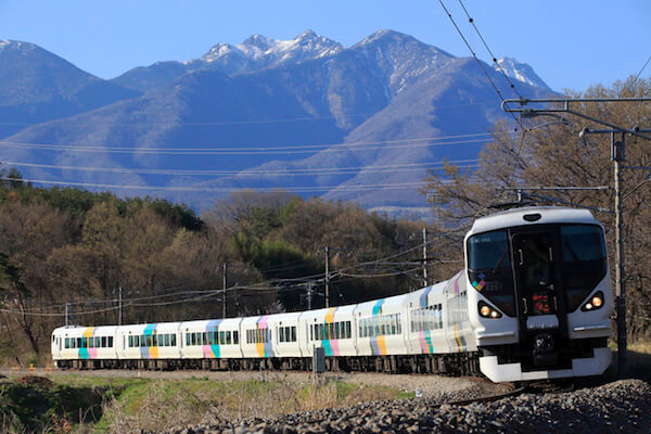 JR東日本,株主優待