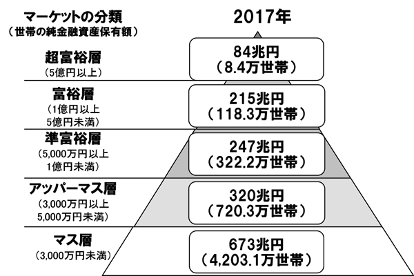 data1