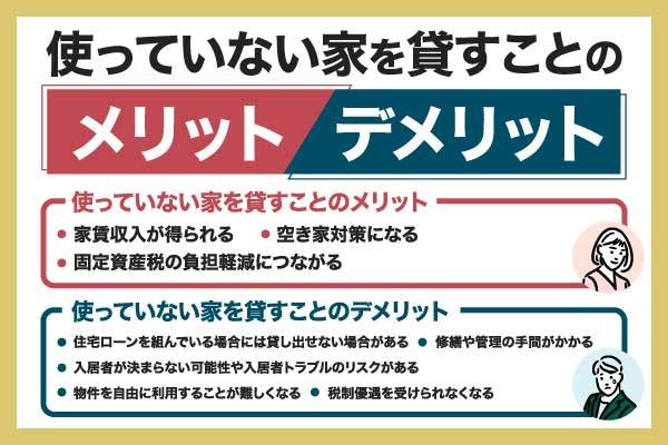 家を貸すには