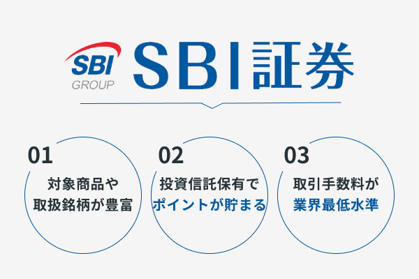 SBI証券 特徴